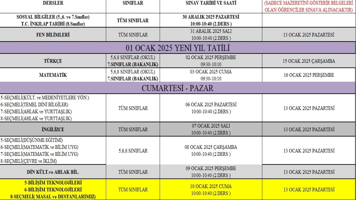 1. Dönem 2. Ortak Sınav Tarihleri